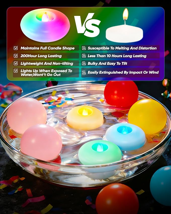 Homemory 12 Pack 3” Flameless Led Floating Candles, 200 Hour 7-Color Changing Battery Operate Waterproof Tealights for Cylinder Vases, Centerpieces at Wedding Decor, Party, Pool
