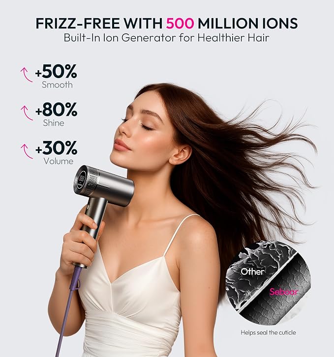 High-Speed Ionic Hair Dryer with Diffuser, Professional LCD Display Thermo-Control Blow Dryer, 1500W Fast Dry, 500 Million Negative Hairdryer, Low Noise, Lightweight for Travel Home Salon