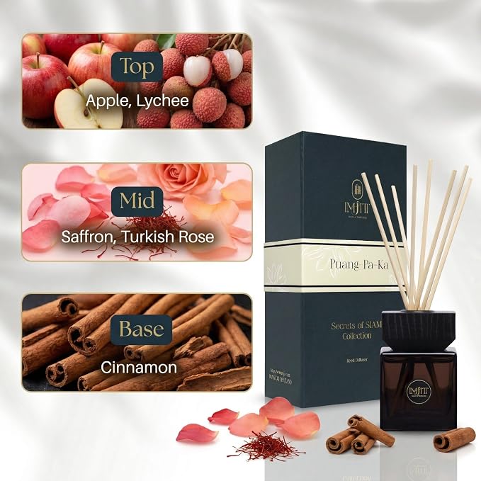 Puang-Pa-Ka IMJITT Natural Reed Diffuser - Secrets of SIAM Collection Scent Diffuser for Home Fragrance, Elegant Thai Botanical Blend of Apple, Rose & Cinnamon for Inviting Room Ambiance