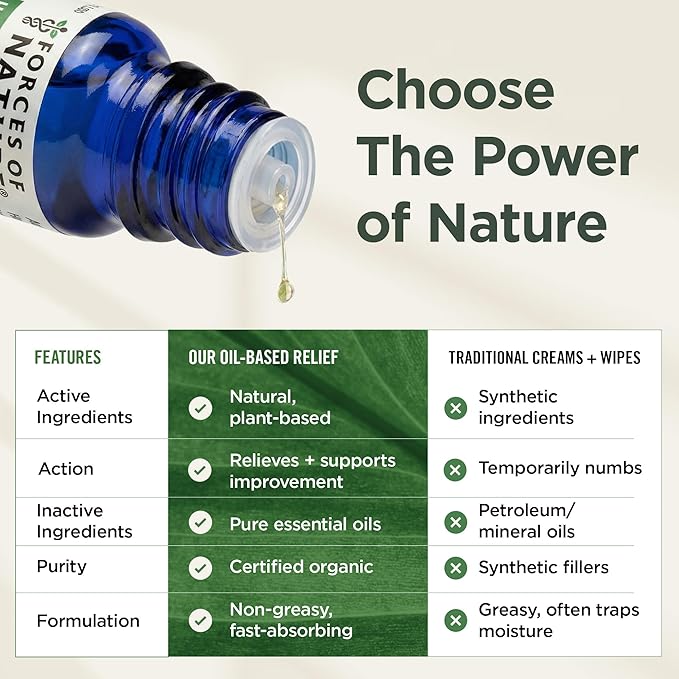 Forces of Nature Hemorrhoid Control Extra Strength, Organic Homeopathic Medicine with Witch Hazel, Horse Chestnut, and Soothing Essential Oils for Itching, Swelling & Discomfort, 1.0 FL OZ