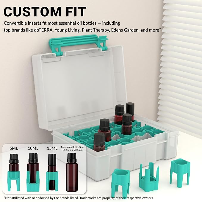 Essential Oil Organizer for 35 Bottles, Hard Shell UV-Filtering Case, Adjustable Holders, Dishwasher Safe, Fits 5ml 10ml 15ml & Roller Bottles, doTERRA Young Living, Teal