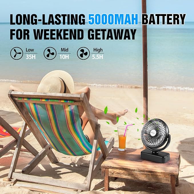 Portable Camping Fan with LED Lantern- 40H Work Time Rechargeable Battery Operated Fan with Hanging Hook for Tent Car RV Hurricane Emergency Outages Survival Kit Cruise Travel Camping Essentials Gear