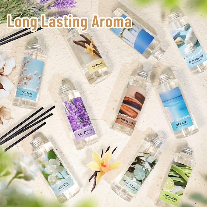 STRN Reed Diffuser Refill, Baby Powder Scented Reed Diffuser Set, 200ml with Sticks, Long-Lasting Aromatherapy, Summer Fragrance for Bedroom, Spa, Bathroom, Office