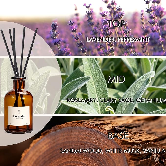 Reed Diffuser Set, 8.12 fl.oz Lavender Scented Oil Diffuser with Sticks, Up to 120 Days, Home Fragrance Reed Diffuser for Bathroom Office Shelf Decor & Room Fresheners, 2 Pack