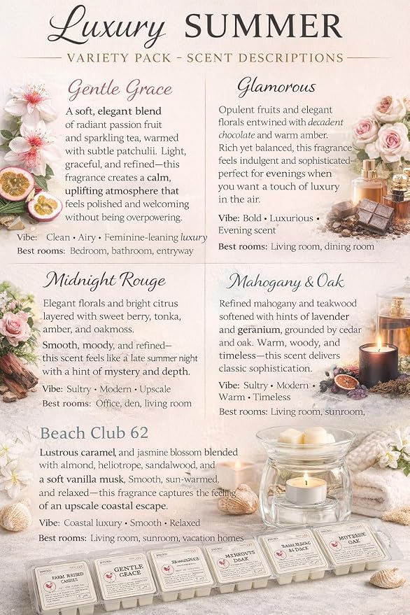 Luxury 5 Pack Soy Wax Melts – Fresh from the Farm Wax Cubes for Warmers – 5 Hotel & Spa Scents – Farm Fresh Wax Melts – Hand Poured in USA