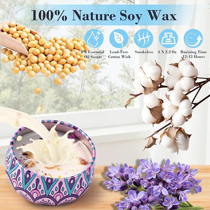 4 Pack Scented Candles for Women Gift- 8% Essential Oil Aromatherapy Candle Set, 50H Long Lasting Natural Soy Wax Candles, Travel Tin Gift Box for Stress Relief Spa Yoga Birthday Housewarming