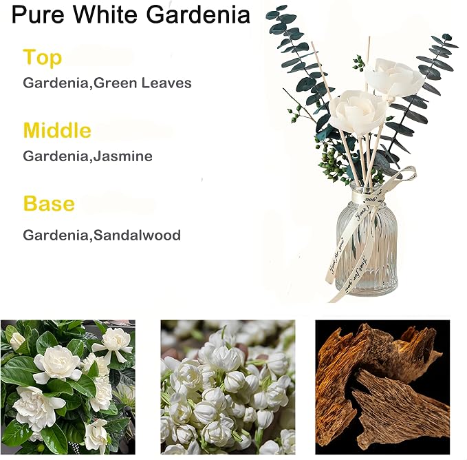 Reed Diffuser of Home Fragrance,Bathroom Diffuser with Sticks, 3.38OZ Essential Oil White Gardeniaer Scented, for Home, Office Aroma