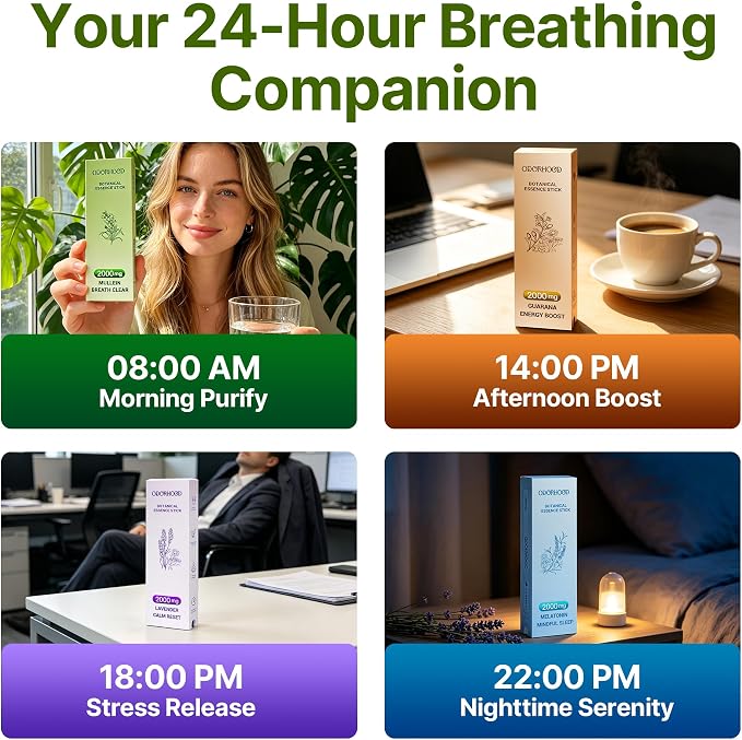 Passive Aroma Diffuser Set (4 Packs) Premium Essential Oil Blend | Portable Light Luxury Aromas for 24/7 Wellness Support, Total Net Wt. 0.28 oz (8g)