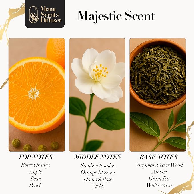 Majestic Garden Essential Oil Refill Luxury Hotel Inspired - Long Lasting Aroma for Home & Commercial Diffuser - 120ml Fresh Blend of Orange Vanilla Amber, Scent for Office Spa Wellness Aromatherapy.