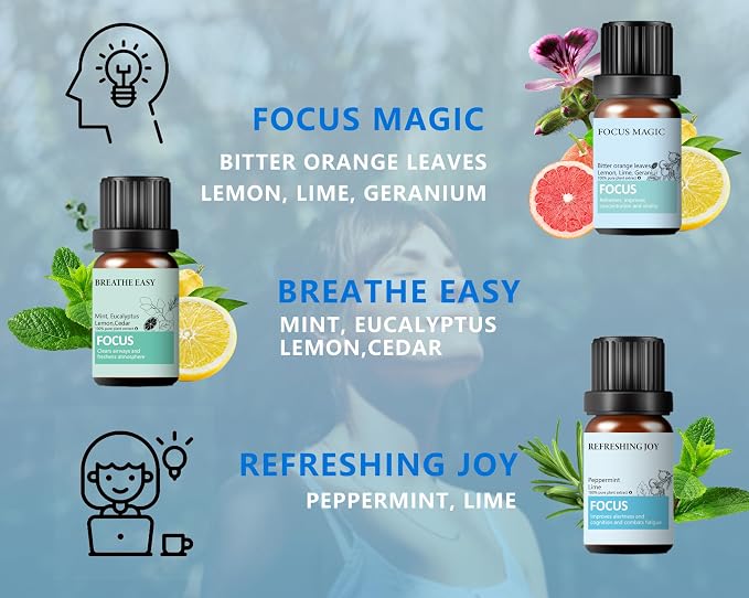Focus Essential Oil Set – 6x10ml Essential Oils for Diffusers Aromatherapy, Aromatherapy Oil Blends – Huile Essentielle Pour Diffuseur, Fragrance Oils for Candle Making