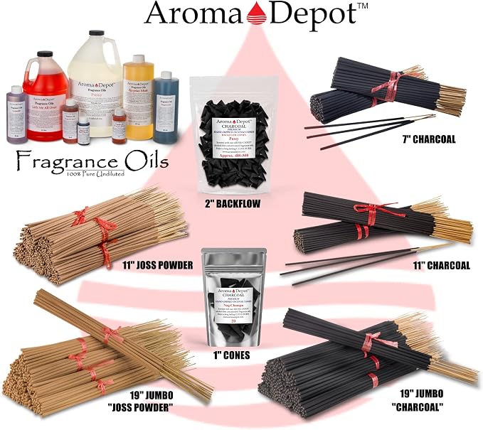 Aroma Depot Egyptian Musk Perfume/Body Oil (7 Sizes) Our Interpretation, Premium Quality Uncut Fragrance Oil Musk scent (2 Ounce Plastic Bottle (60ml))