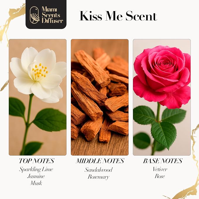 Velvet Kiss Essential Oil Refill Luxury Hotel Inspired - Long Lasting Aroma for Home & Office Diffuser - 120 ml Fresh Blend of Jasmine, Rose, Musk and Rosemary, Scent for Spa Wellness Aromatherapy.