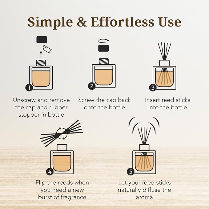 Oud Diffuser Set with Sticks - Reed Diffuser for Bathroom, Bedroom, Office, Living Room - Woody Aromatics for Home Aromatherapy - Luxury Fragrance Sticks Diffuser Set - 3.72 fl oz