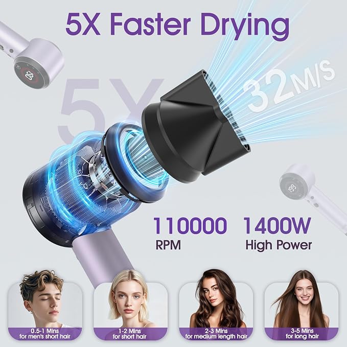 Ionic Hair Dryer with Auto-Adjusting,160000 RPM High-Speed Hair Dryer for Fast Drying, Hair Dryers for Women with Magnetic Diffuser,Professional Blow Dryer with 500M Plasma,Low Noise for Home,Travel