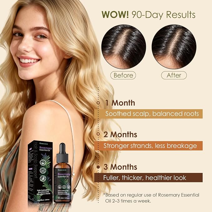Rosemary Essential Oil for Hair Growth & Scalp Care, 60ml | Plant-Based Nourishing Oil, Daily Scalp Massage, Stronger & Smoother Hair, Paraben-Free