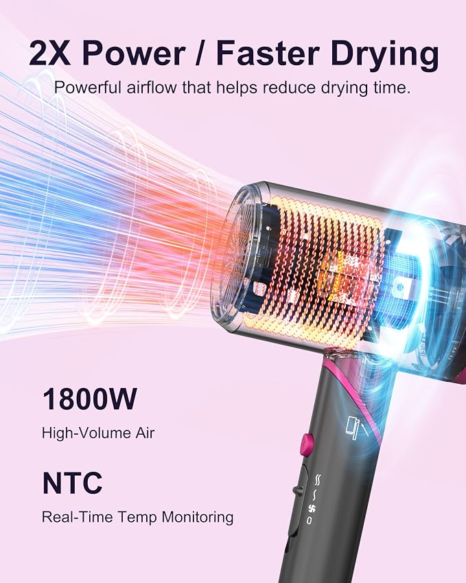 ANNLARY Hair Dryer with Comb | 1800W Blow Dryer with Diffuser for Curly Hair | Plasma Ionic Hairdryer for Frizz Control | Foldable & Protable Design for Travel | 6.5 ft ALCI Cord for Women and Men