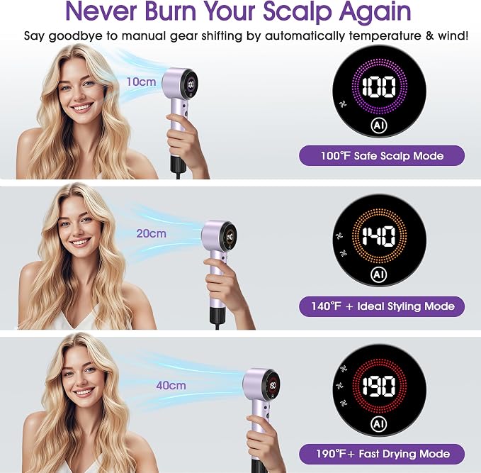 Ionic Hair Dryer with Auto-Adjusting,160000 RPM High-Speed Hair Dryer for Fast Drying, Hair Dryers for Women with Magnetic Diffuser,Professional Blow Dryer with 500M Plasma,Low Noise for Home,Travel