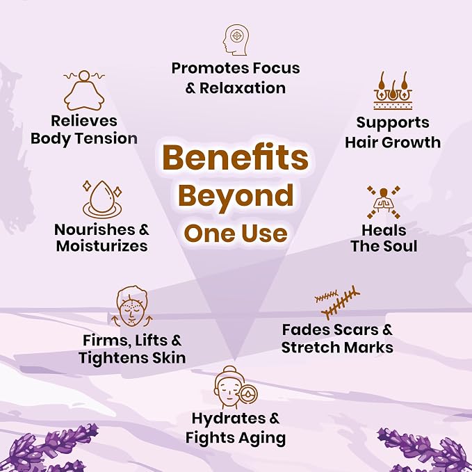 My ACE Lavender Essential Oil 16 Fl Oz - 100% Pure & Natural - Premium Grade for Aromatherapy, Diffuser, Skin, Hair, Massage, Candle, Soap Making, Home - Glass Bottle with Dropper - Long Lasting Scent