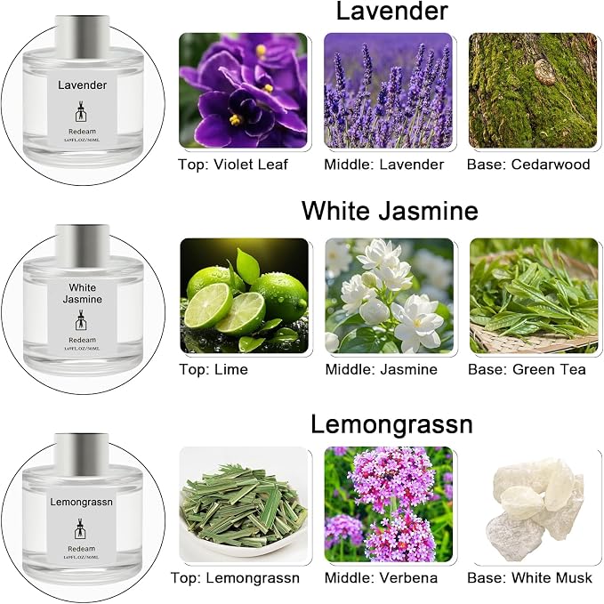 Reed Diffuser Set of 3 Pack, Lavender White Jasmine Lemongrass Scented Oil Diffuser with 5 Sticks, Reed Diffuser for Home, Bathroom, Bathroom Air Freshener 1.7 FL.oz Each