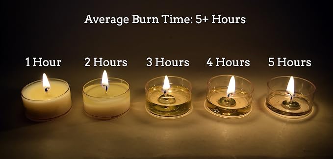 Nag Champa Scented - Soy Tealight Candles, 12 Pack - Highly Scented - Handmade in The USA - Candeo Candle - Summer Scents