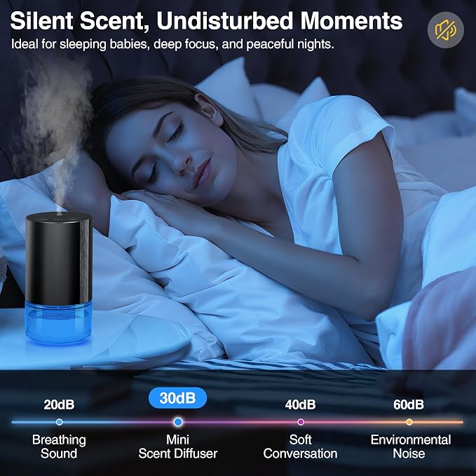 Waterless Essential Oil Diffuser Stater Kit - Included 3x20mL Essential Oils, Battery Operated, Cold Air Scent Diffuser for Home, Car, Office, Portable Diffuser with 7-Color Light, 100mL, Black