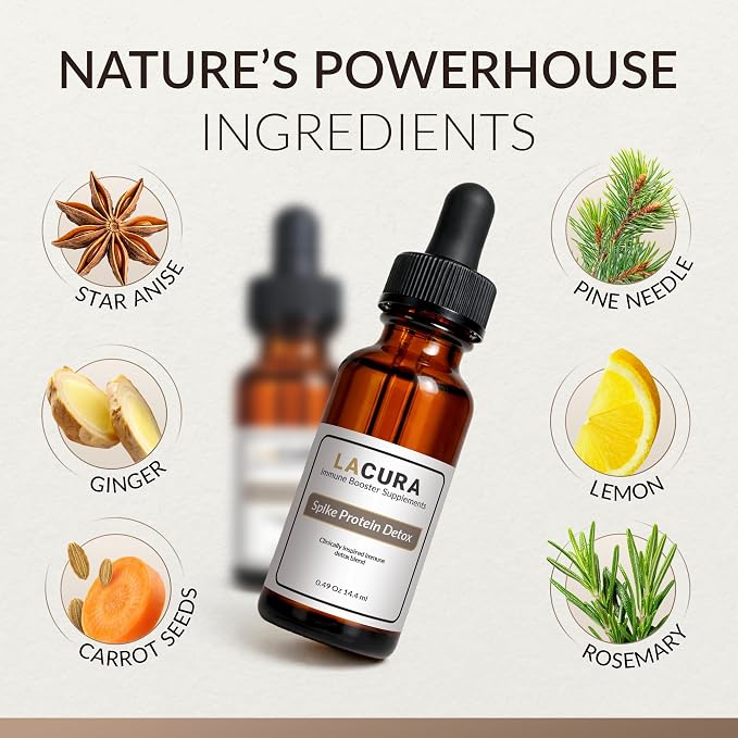 Lacura Spike Detox Organic Essential Oil Blend – Aromatherapy with Pine Needle, Star Anise, Ginger, Rosemary, Carrot Seed & Lemon – USDA Organic, 15 ml for Home Wellness & Relaxation
