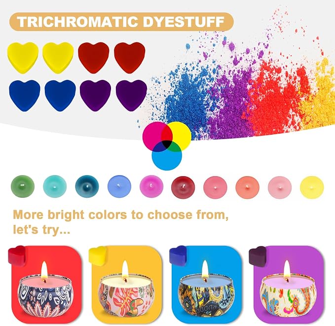 Trulloyoo Candle Making Kit for Adult, DIY Candle Making Supplies Include Soy Wax, Wicks, Candle Tins, Essential Oils, Dyes, DIY Arts & Crafts Gift, Beginners, Adults