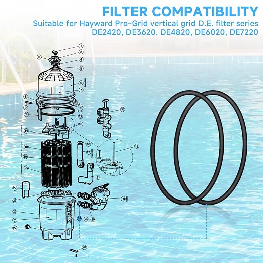 Cutetool(6PCS) SX220Z2 Bulkhead O-Ring Compatible with Hayward Max-Flo II, Max-Flo VS, Pro-Grid, SwimClear Pool Filters Bulkhead and Diffuser SX220Z2 O-649 O-Ring Seal Replace