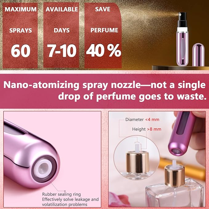 opasyo Refillable Perfume Portable Atomizer Bottle Refillable Perfume Spray, Leak-Proof Perfume Spray Bottle, Travel Perfume for Traveling and Outgoing (5ml, 4 Pack Gold/Pink/Blue/Black)