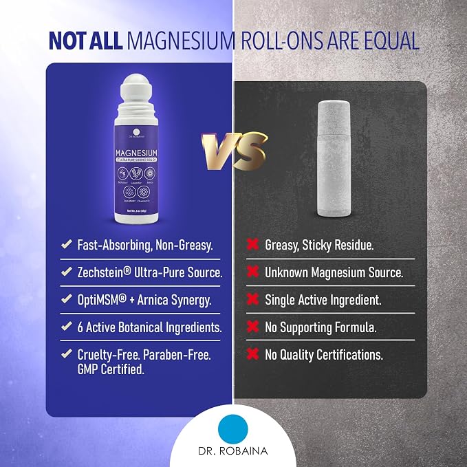 Dr. Robaina Lavender Magnesium Roll On – Zechstein Magnesium & OptiMSM with Lavender Oil for Sleep Support, Nighttime Leg Comfort & Relaxation, 3 oz