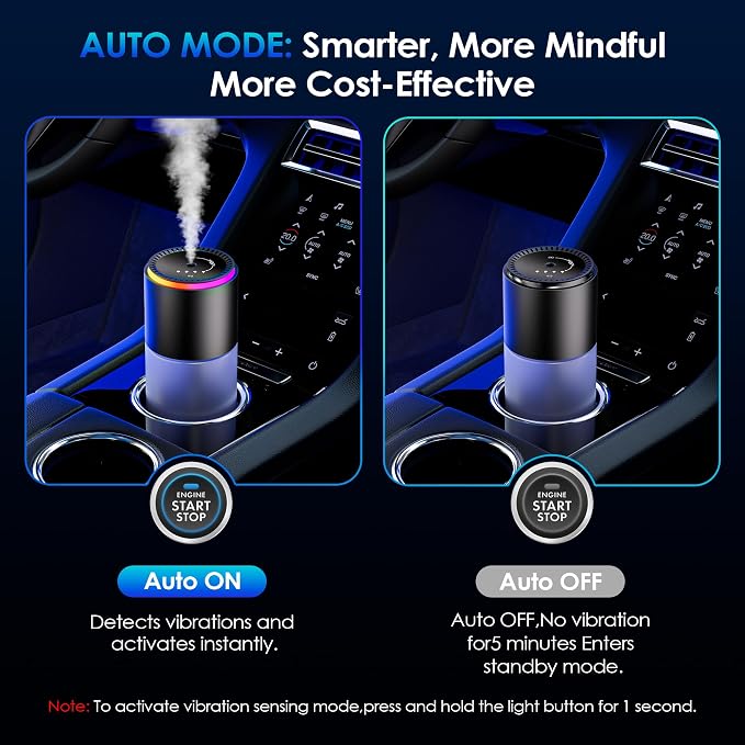 Klomsuw Car Air Freshener,Smart Car Air Freshener,car Diffuser with 150 ML (5oz) Capacity Multi-fragrance,RGB Music Syncing Light, Auto On/Off (Angels)
