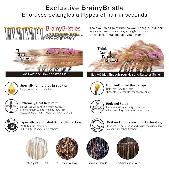 NuWay® C Brush® Scalp Care Detangling Hair Brush – Gentle Scalp Massage & Easy Detangling for Wet or Dry Hair, Everyday Hairbrush for Healthy Looking Hair (Pink Petal)