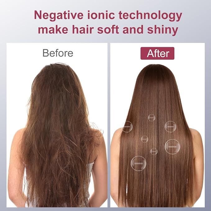 CONFU Hair Dryer Pro, Professional Ionic Salon Blow Dryer with Diffuser for Women and Men, 5X Fast Drying, Powerful and Quiet Hair Blow Dryer for Fast & Easy Styling (1875 Watts)