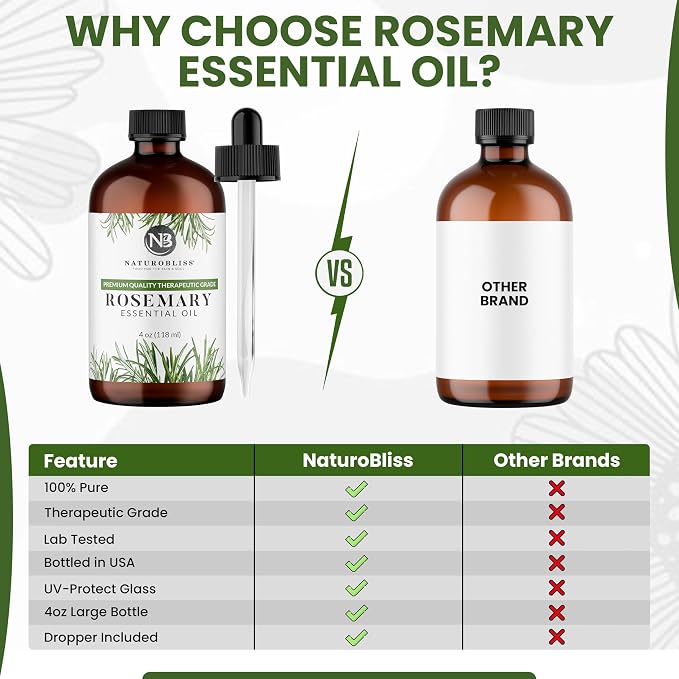 NaturoBliss 100% Pure Rosemary Essential Oil Therapeutic Grade Premium Quality (4 fl. oz) with Glass Dropper, Perfect for Aromatherapy