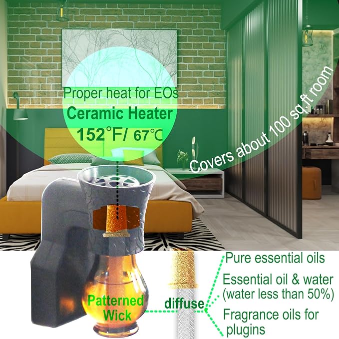 2-Set Blank Plug-in Air Freshener Polarized Wall Plug Oil Diffuser for DIY Characteristic Home Scent from Natural Essential Oil, EO+Water, Fragrance Refill (Black)