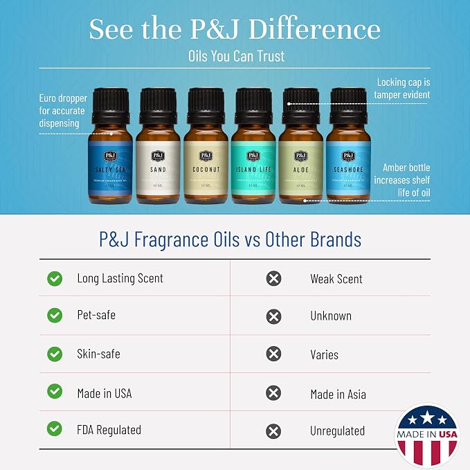 P&J Trading Fragrance Oil Surf & Sand Set | Salty Sea, Sand, Coconut, Island Life, Aloe, Seashore Candle for Candle Making, Freshie Scents, Soap Making Supplies, Diffuser Oil Scents
