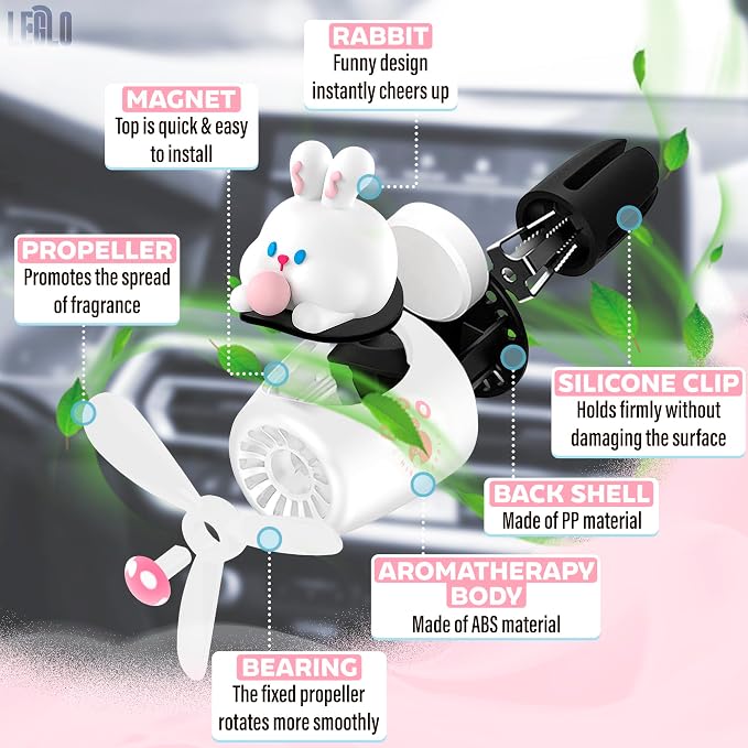 White Rabbit Pilot Car Air Freshener Vent Clip – Airplane Car Freshener | Easy Clip-On, ABS+PP | Rotating Propeller for Eliminating Odors, Long-Lasting Fragrance & Fun Addition to Your Vehicle