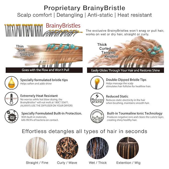 NuWay 4Hair® TravelC® U.S. Patented Single-Curve Scalp Care Travel Brush with Protective Case – Premium Portable Hair Health Tool with Heat-Resistant – Wet & Dry Use (Turquoise)