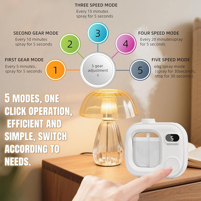 Waterless Essential Oil Diffuser Portable Cordless Aromatherapy Scent Machine for Home Office Car Large Room Battery Powered Ultrasonic Diffuser with 5 Mist Modes for Bedroom Classroom Travel