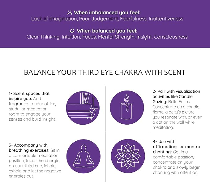 Third Eye Chakra Essential Oil Roll-On Blend by Aromafume | 10ml/0.33 fl oz | Ajna | Aromatherapy Oils for Chakra Balance | Rose & Juniper Extracts | Amethyst Incense for Meditation, Yoga, Reiki