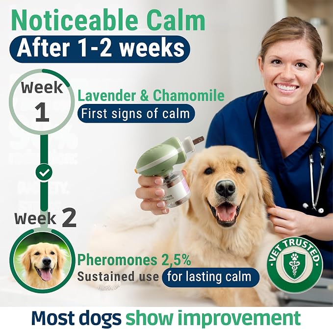 120 Days Advanced Dog Calming Diffuser Kit with Pheromones + Lavender & Chamomile for Anxiety Relief, Dog Pheromones Calming Diffuser Plug-in - 2 Diffusers & 4 Refills
