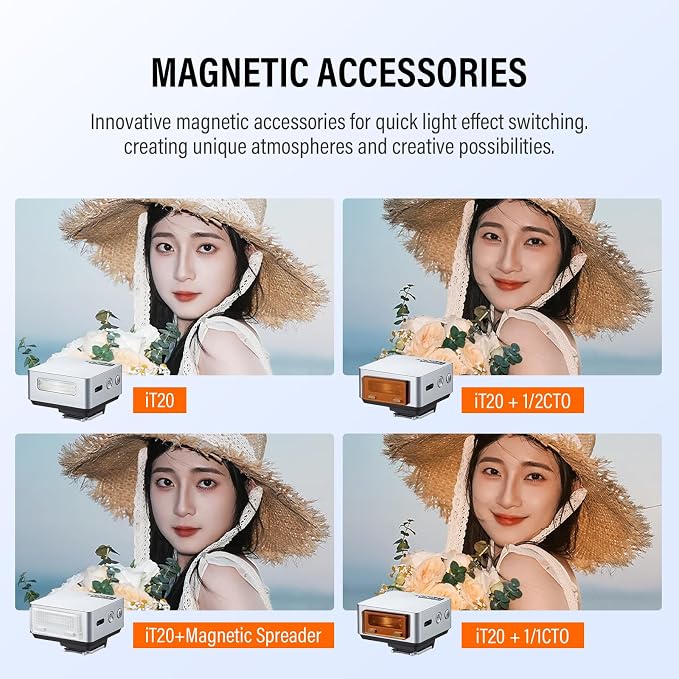 GODOX IT20 O Ultra-Compact TTL Mini Flash for Olympus,700+Flashes ＆ 1.5s Recycling 45g Lightweight USB-C Charging,White Diffuser ＆ Magnetic Color Filter(Silver)