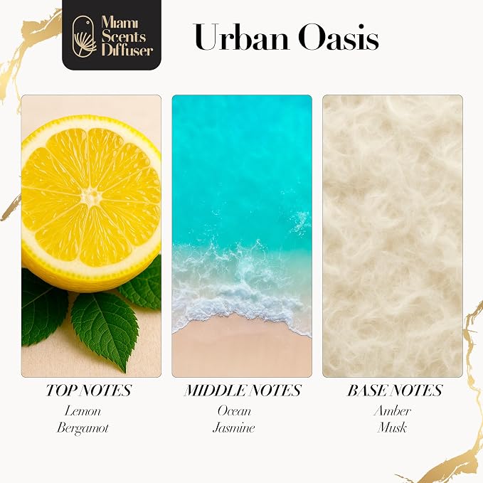 Urban Coast Essential Oil Refill Luxury Hotel Inspired - Long Lasting Aroma for Home & Commercial Diffuser - 120 ml Fresh Blend of Amber, Musk and Lemon, Scent for Spa Office Wellness Aromatherapy.