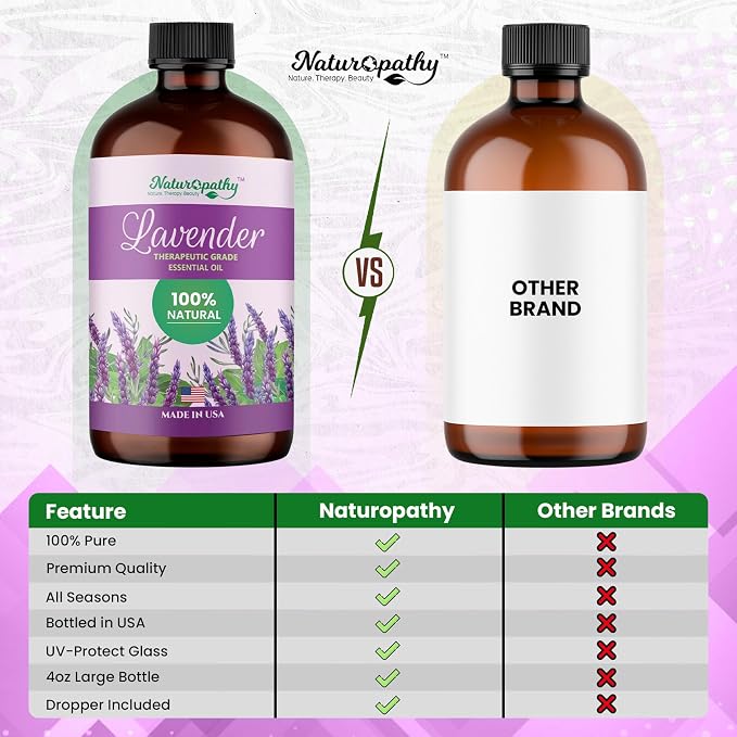 Naturopathy Lavender Essential Oil, 100% Natural Therapeutic Grade, Premium Quality Lavender Oil, 4 fl. Oz - Perfect for Aromatherapy and Relaxation