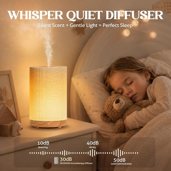 Essential Oil Diffuser with Fabric Cover & Lamp,Small Portable Aroma Diffuser for Home 120ml, Ultrasonic Aromatherapy Oil Diffuser with 7 Colors LED, Auto Shut-Off, Mini Humidifier for Bedroom,Plug In