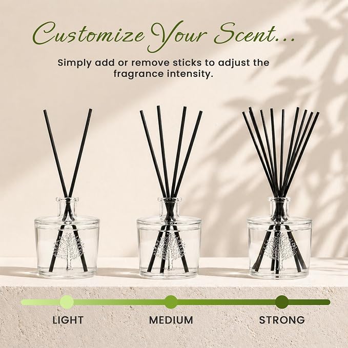 Wavertree & London Natural Lemongrass & Lemon Myrtle Scented Reed Diffusers Set - Long Lasting Aromatherapy Air Freshener Diffuser with Sticks | 250ml Scented Diffuser with 6 Months Scent Life