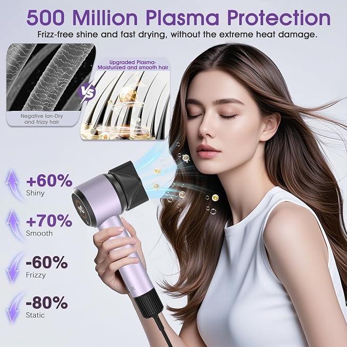 Ionic Hair Dryer with Auto-Adjusting,160000 RPM High-Speed Hair Dryer for Fast Drying, Hair Dryers for Women with Magnetic Diffuser,Professional Blow Dryer with 500M Plasma,Low Noise for Home,Travel