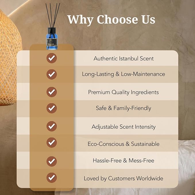 Reed Diffuser Set with Sticks for Home – Bathroom, Bedroom & Office Aromatherapy – Long Lasting Scented Oil Diffuser with Sticks – Luxury Room Fragrance Diffuser 55ml,1.7 fl oz (Istanbul)