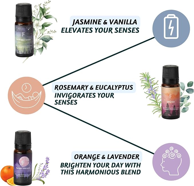 Folkulture Sleep Essential Oils Set for Diffuser | Set of 3 Aromatherapy Oils for Relaxation & Bedtime | Lavender, Eucalyptus & Rosemary | Calm Home Fragrance & Self-Care Gift