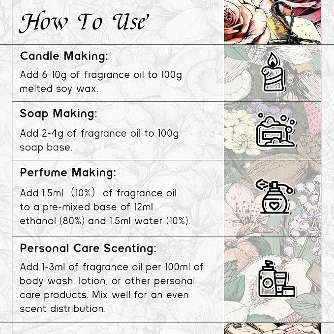 HIQILI Glam Girl Fragrance Oil for Candle, Soap, Inspired by Her-rera G.Girl, Perfume Making, Essential Oil Diffuser, Long Lasting Scents for Hair & Skin - 1 Fl Oz